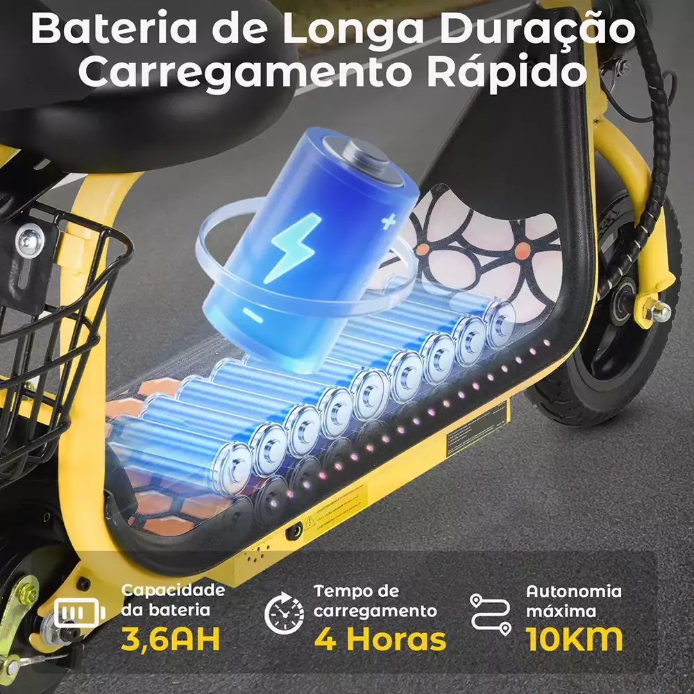 Detalhe técnico do Patinete elétrico Honeywhale Jl006