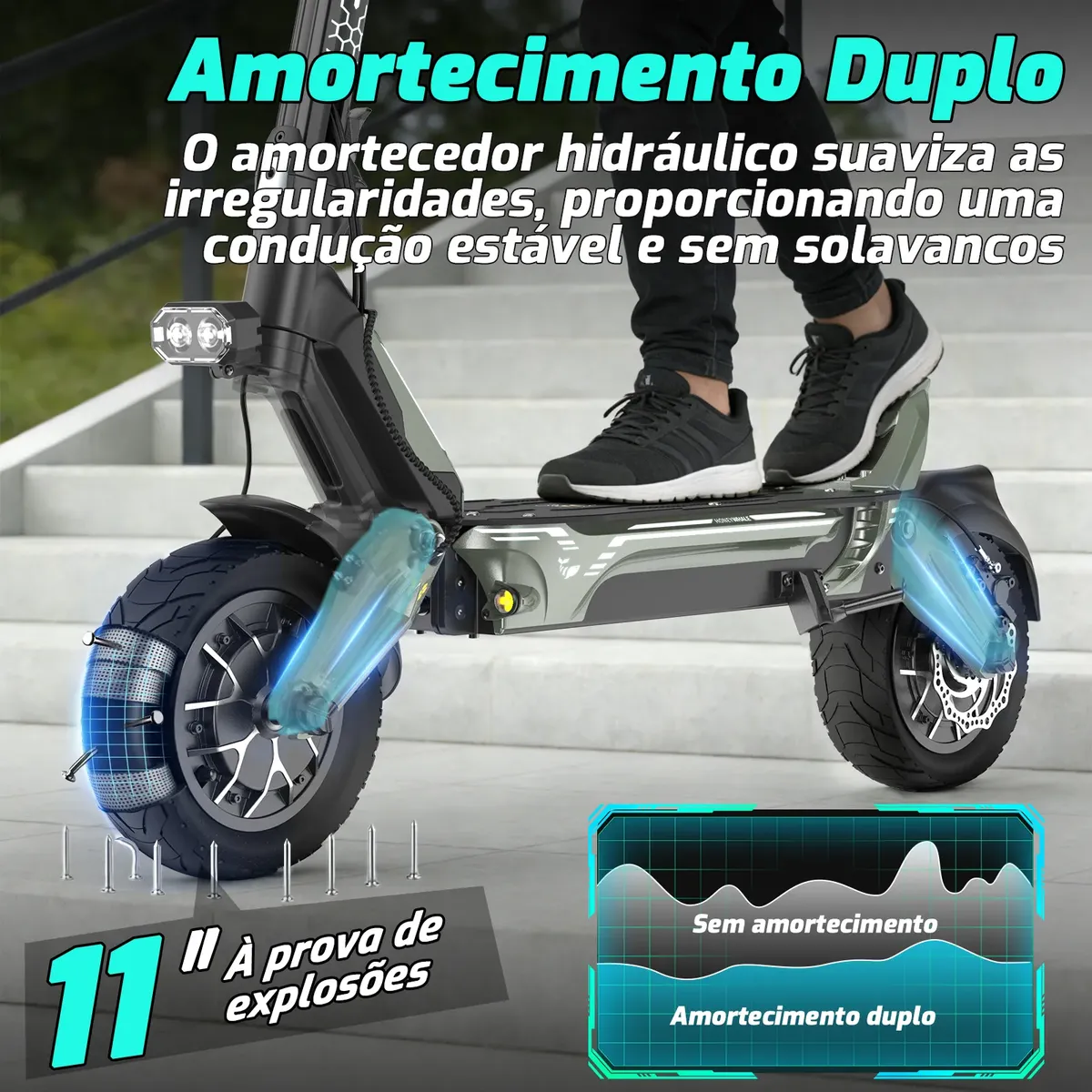 Detalhe técnico do Patinete elétrico Honeywhale Gt1 Mini