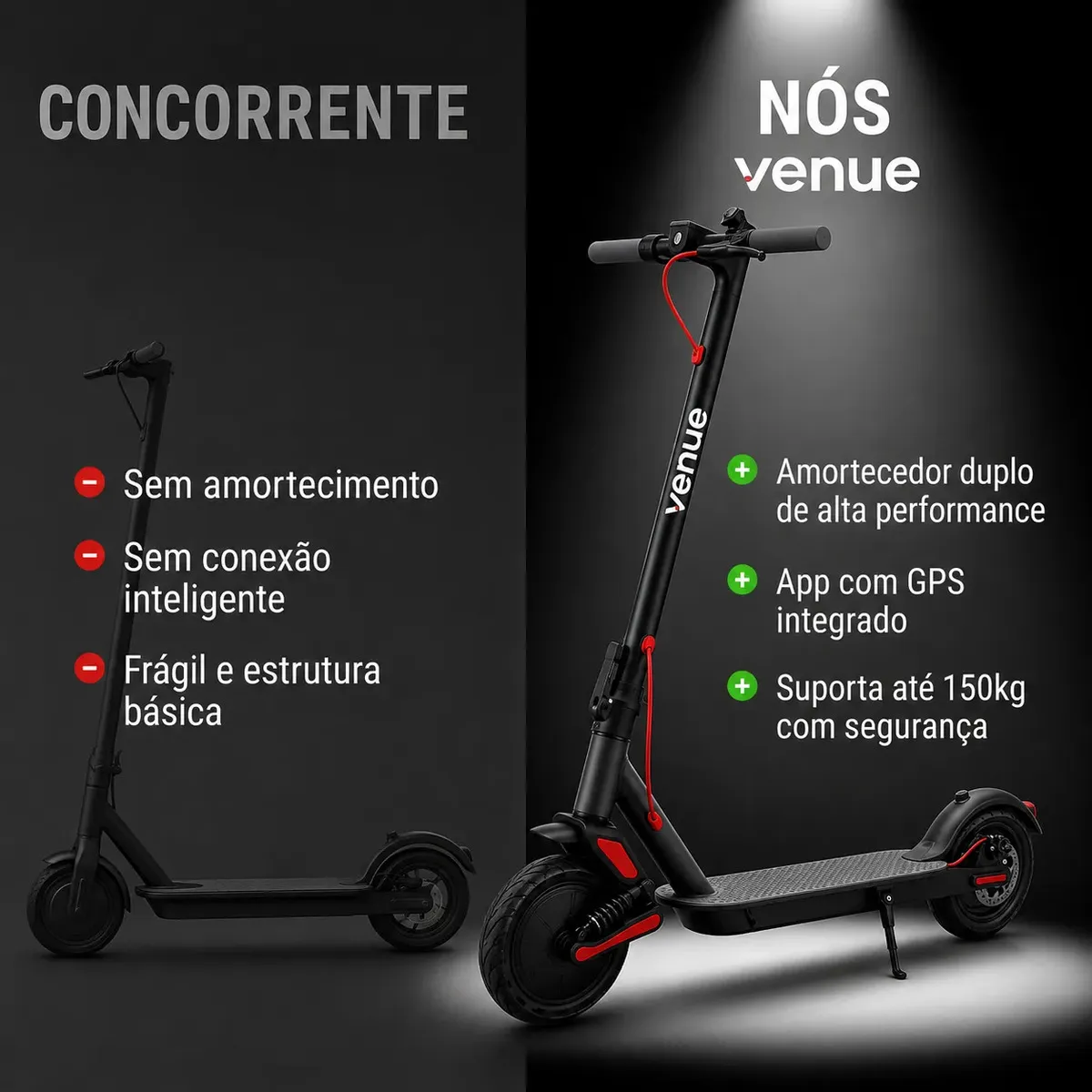 Detalhe técnico do Patinete elétrico Venue VN-01